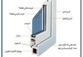 درب و پنجره upvc