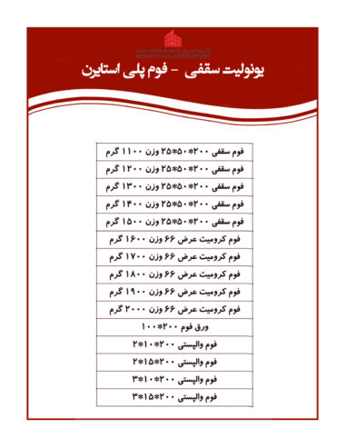 یونولیت سقفی – فوم پلی استایرن ساختمانی در انواع سایز ها