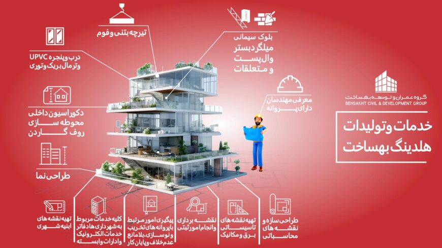 طراحی پلان ، طراحی دکوراسیون داخلی ، محوطه‌ سازی و روف گاردن