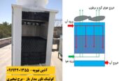 برج خنک کننده | قیمت کولینگ تاور